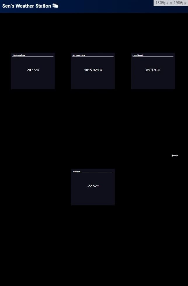Webinterface van het weerstation
